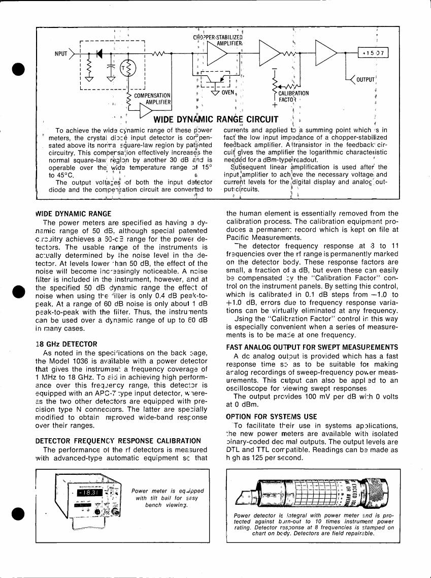 AI-described figure: A schematic diagram illustrating a wide dynamic range circuit for power meters.