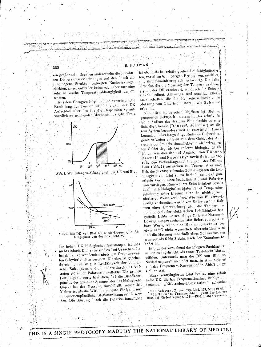 AI-described figure: Figure 1 illustrates the wavelength dependence of the dielectric constant (DK) of blood.