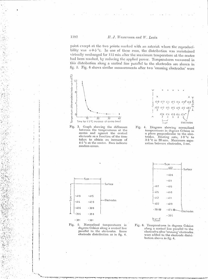 AI-described figure: Fig. 3: Graph showing the difference between temperatures at the center and against the central electrode as a function of time taken to obtain an increase of 45°C at the center.