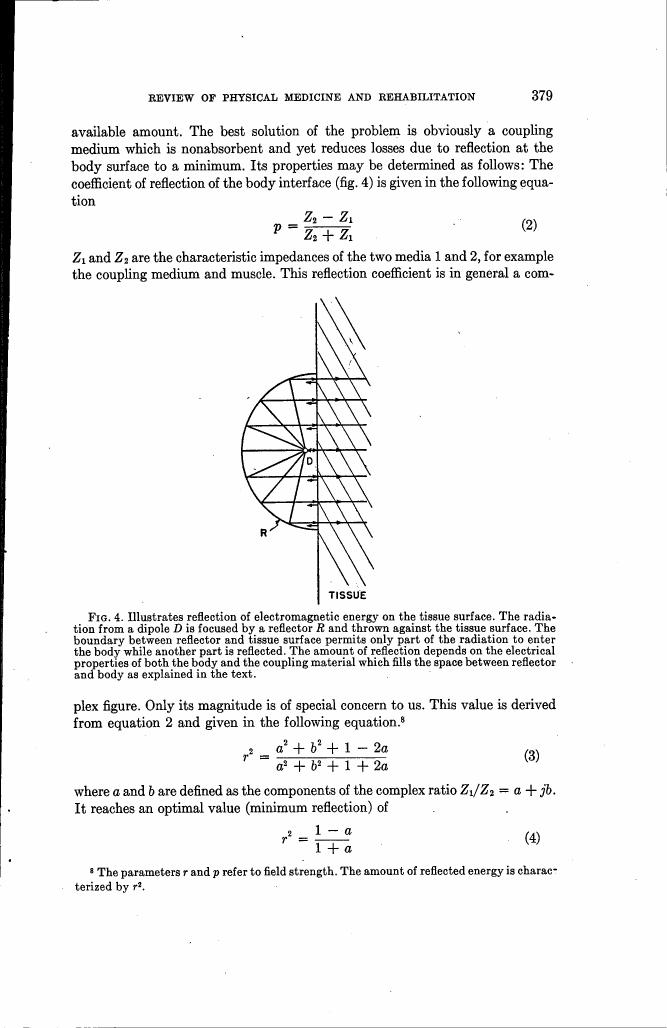 Fig. 4 illustrates reflection of electromagnetic energy on the tissue surface.