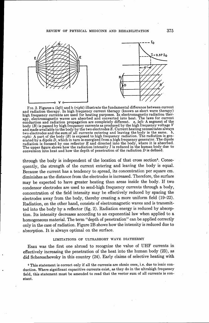 Figures a (left) and b (right) illustrate the fundamental difference between current and radiation therapy. In high frequency current therapy, electromagnetic waves are absorbed and converted into heat.