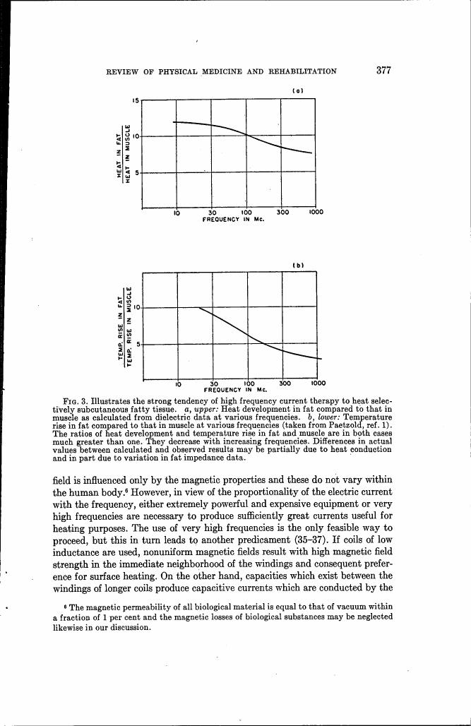 Fig. 3 illustrates the strong tendency of high frequency current therapy to heat selectively subcutaneous fatty tissue.
