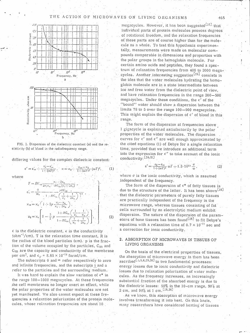 Fig. 1. Dispersion of the dielectric constant (a) and the resistivity (b) of blood in the radiofrequency range.
