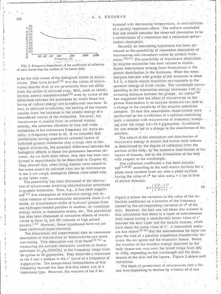Figure 2. Frequency-dependence of the coefficient of reflection of radio waves from the surface of 'he human body.