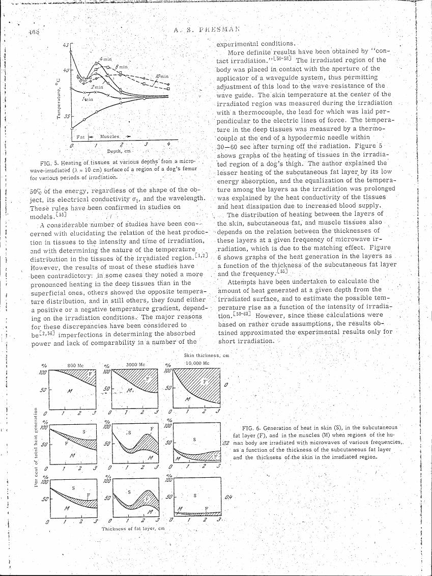 AI-described figure: Figure 5 illustrates heating of tissues at various depths from a microwave-irradiated surface on a dog's femur for different periods of irradiation.