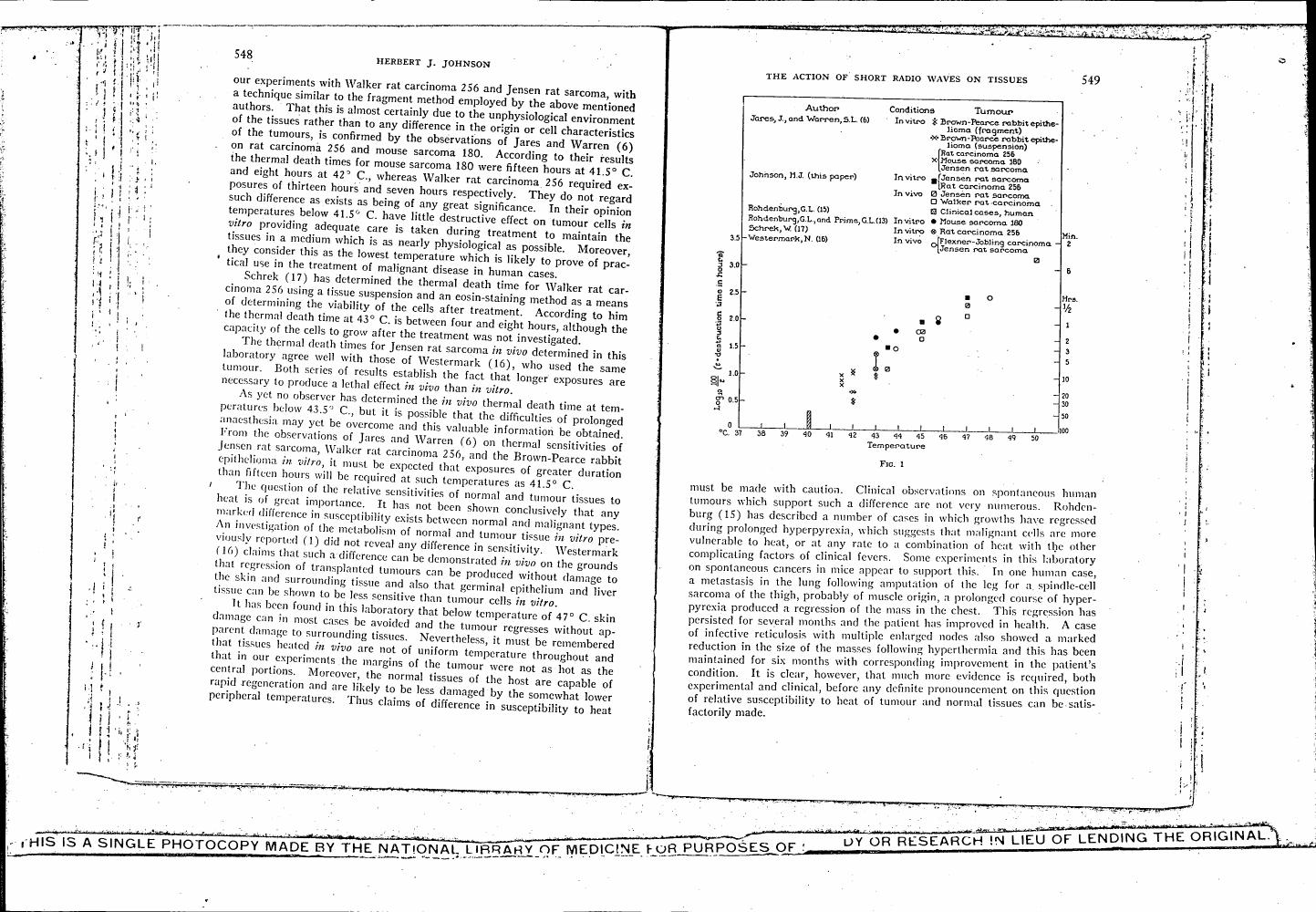 AI-described figure: A chart showing thermal destruction times for various tumors at different temperatures.