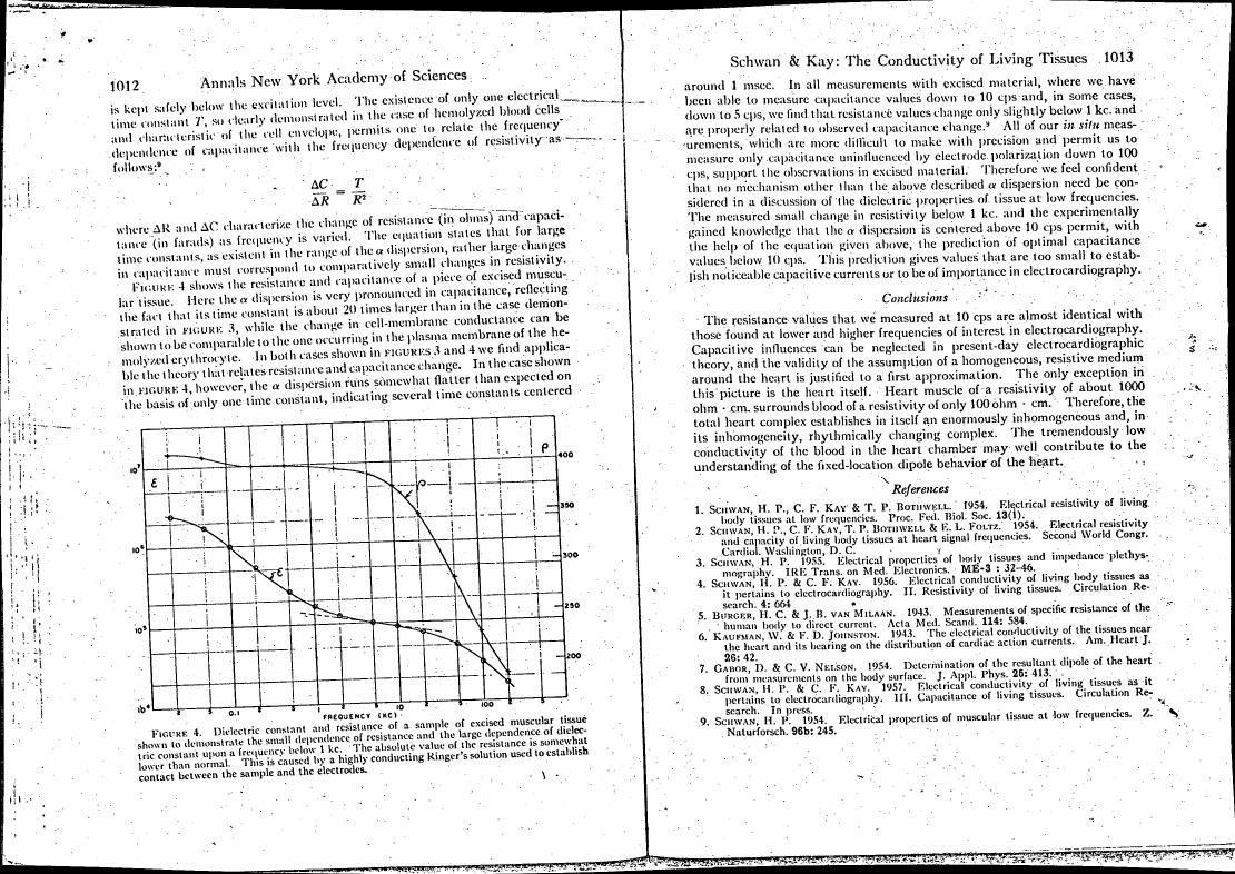 Figure 4 illustrates the dielectric constant and resistance of a sample of excised muscular tissue, demonstrating the small dependence of resistance on frequency below 1 kHz.