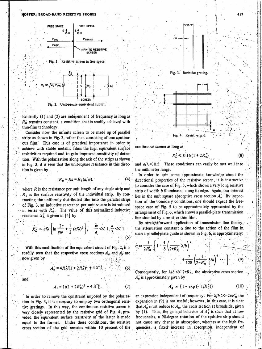 AI-described figure: Fig. 1 illustrates a resistive screen in free space with labeled components such as EOH and PINC.