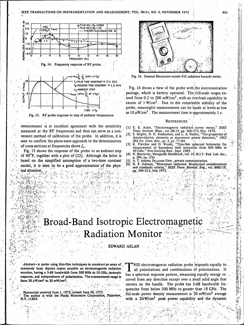 Frequency response of RF probe (Fig. 14)