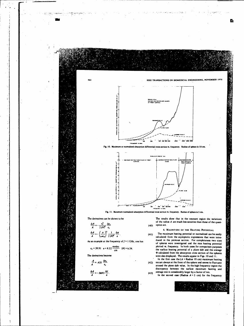AI-described figure: Fig. 10 and Fig. 11 show maximum or normalized absorption differential cross section vs. frequency for spheres of different radii.