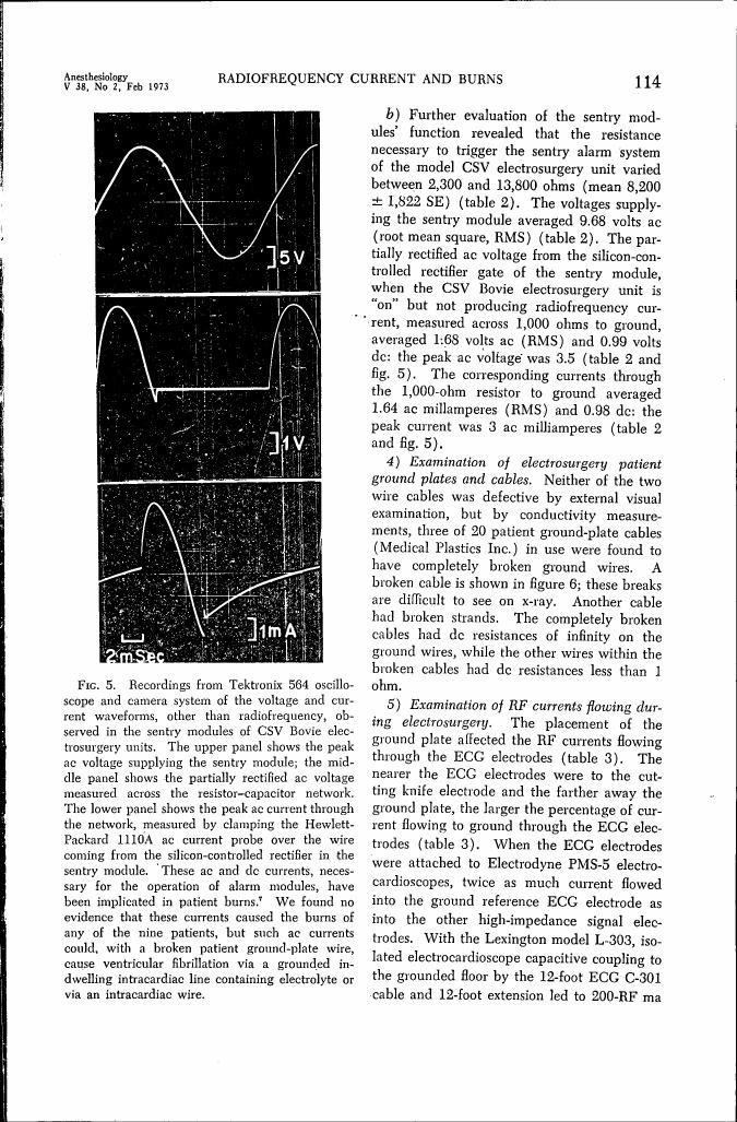 AI-described figure: Recordings from Tektronix 564 oscilloscope and camera system showing voltage and current waveforms in a sentry module of an electro-surgery unit, as depicted in Figure 5.