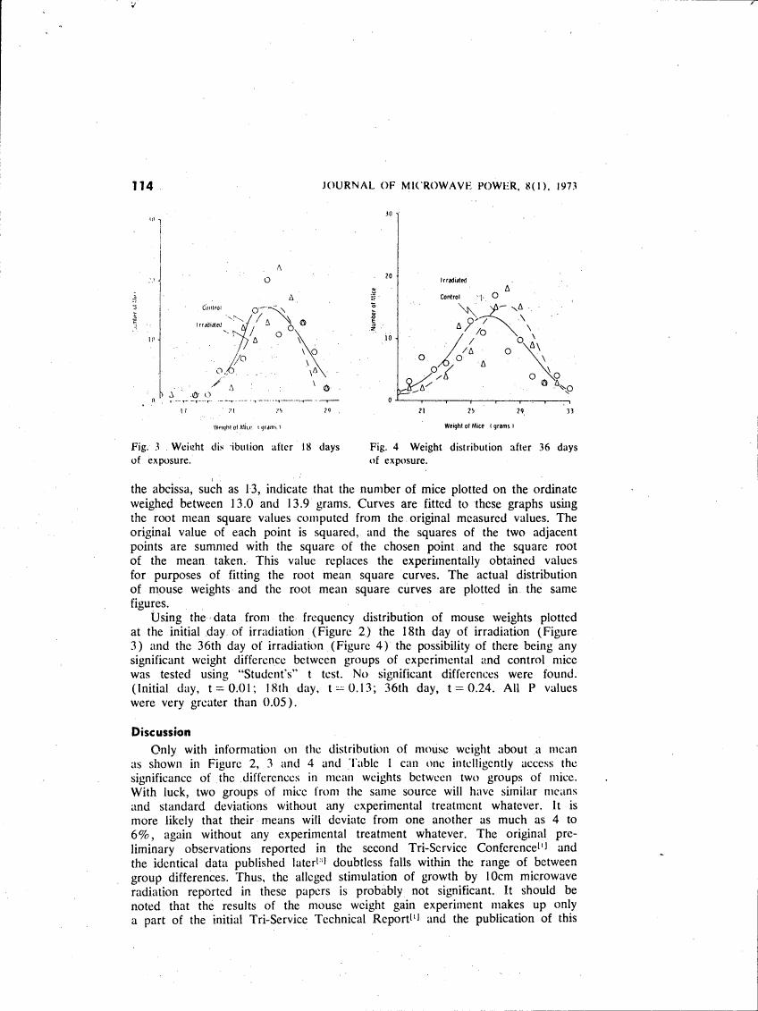 AI-described figure: Figures showing weight distribution after 18 and 36 days of exposure for irradiated and control mice.