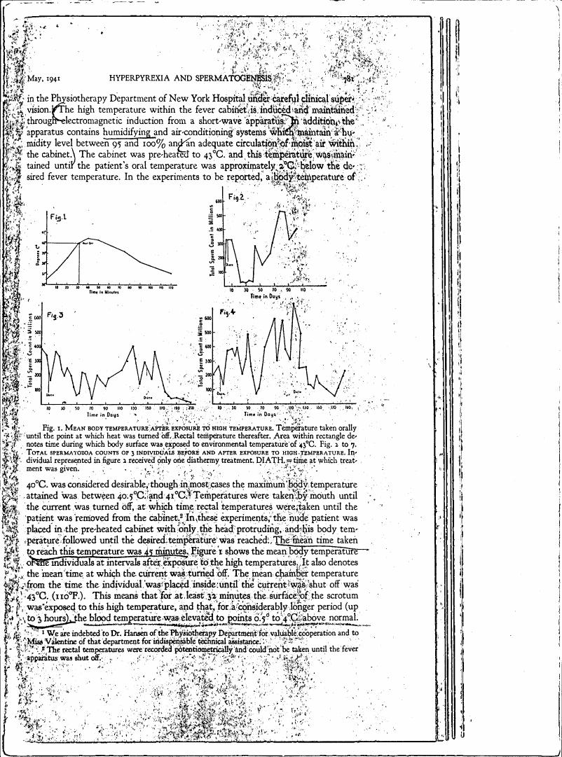AI-described figure: Figure 1 illustrates mean body temperature after exposure to high temperatures over time in minutes.
