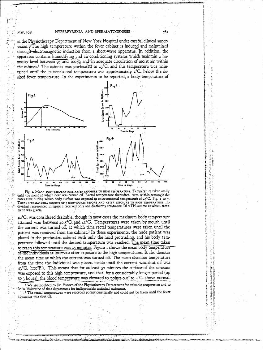 AI-described figure: Figure 1 illustrates mean body temperature after exposure to high temperatures over time.