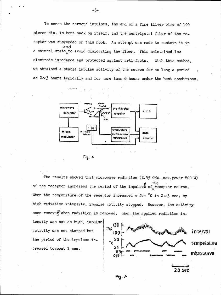 AI-described figure: A chart showing temperature and microwave activity over time in Figure 7.