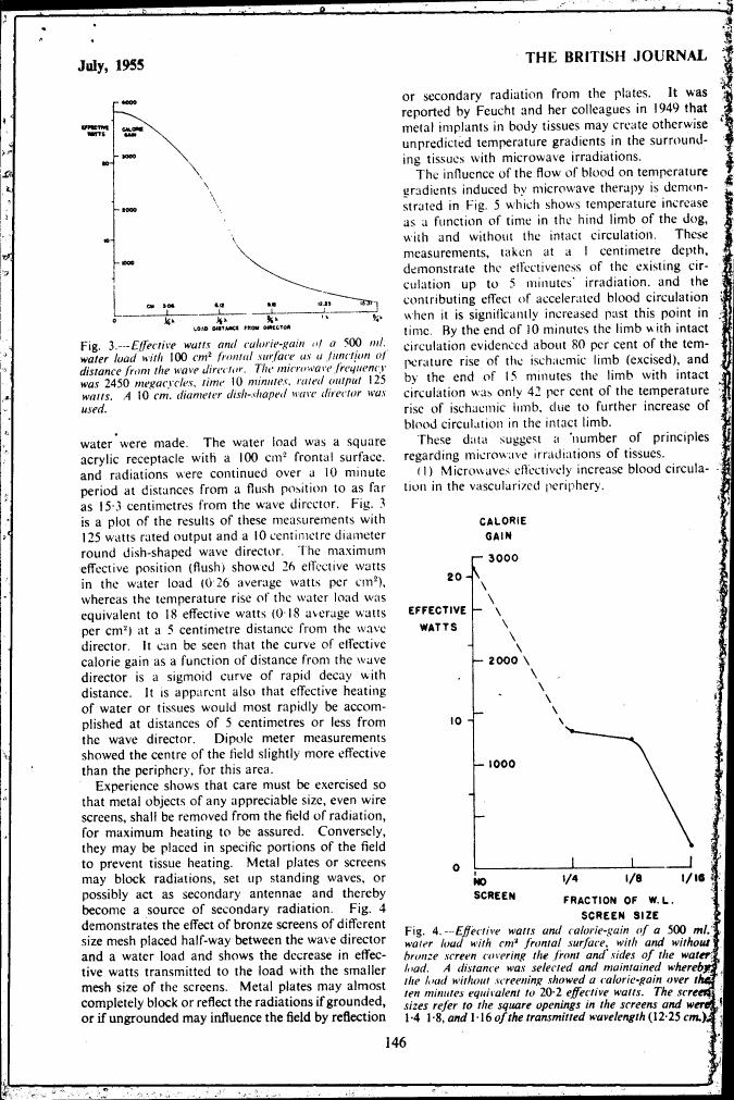 AI-described figure: Figure 3 illustrates the effective watts and calorie gain as a function of distance from the wave director for a water load.