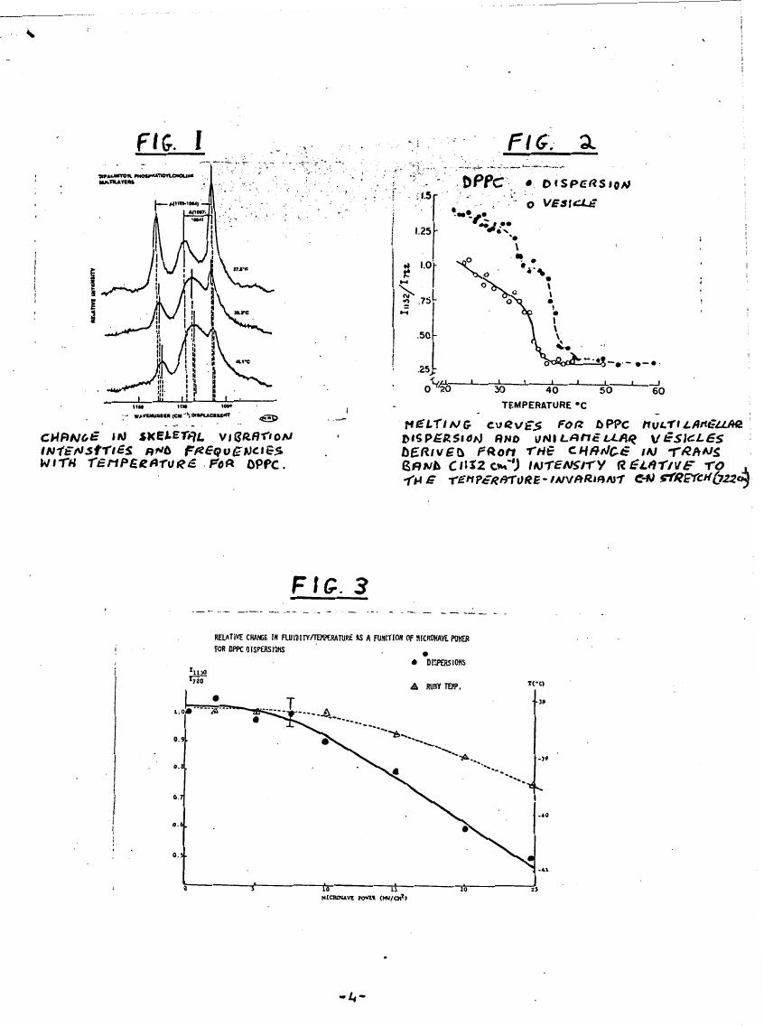 Fig. 1: Change in skeletal vibration intensities and frequencies with temperature for DPPC.