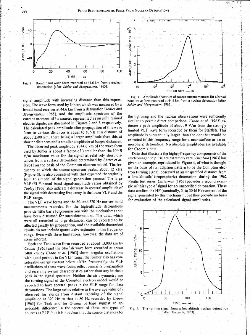 Figure 2. Broad band wave form recorded at 44.6 km from a nuclear detonation [after Johler and Morgenstern, 1965].