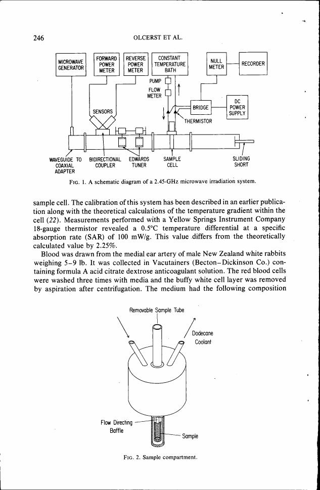 Fig. 1: A schematic diagram of a 2.45-GHz microwave irradiation system.