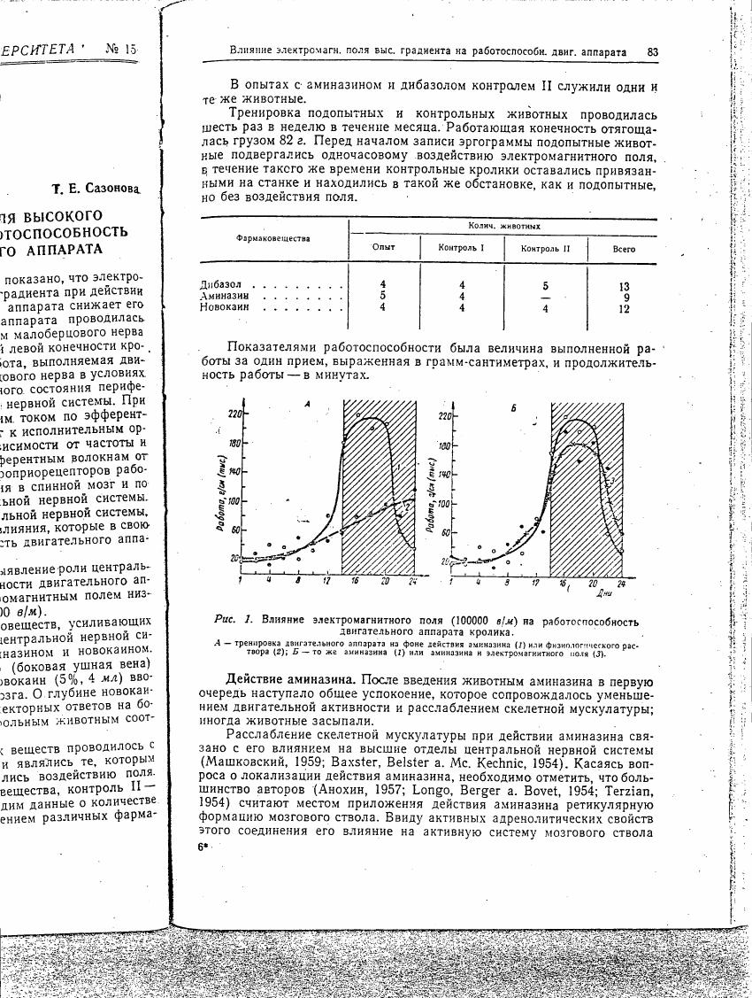 AI-described figure: Figure 1 illustrates the effect of electromagnetic field (100000 e/m) on the work capacity of a rabbit's locomotor apparatus, comparing training under amphetamine and physiological solution.