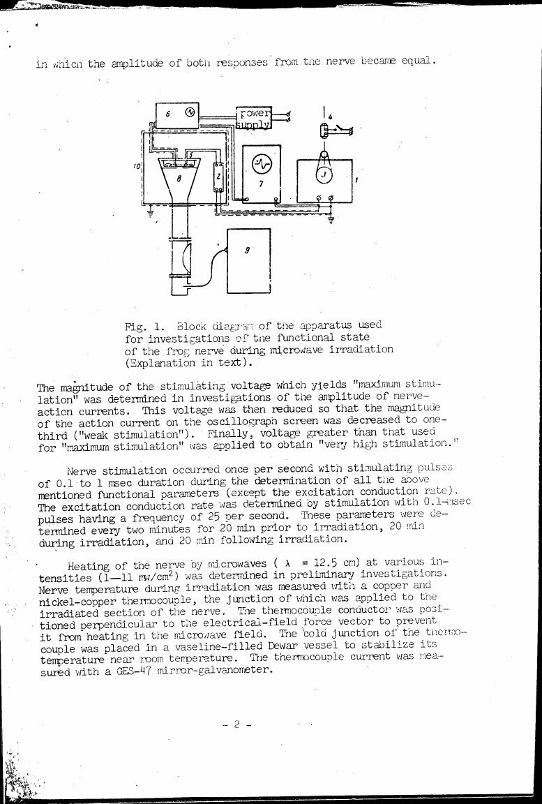 Fig. 1: Block diagram of the apparatus used for investigations of the functional state of the frog nerve during microwave irradiation