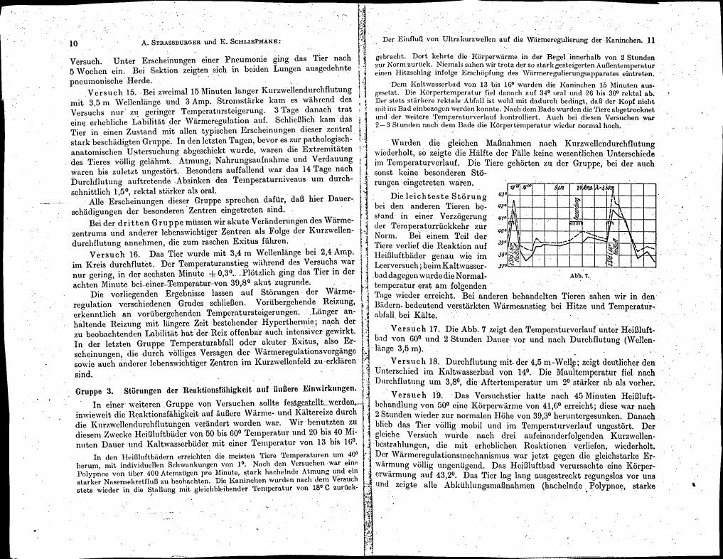AI-described figure: The graph in Figure 7 illustrates temperature changes over time during a heating experiment with rabbits.