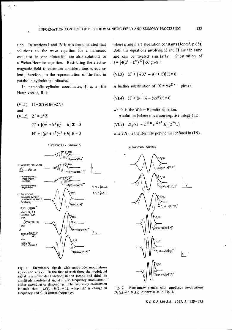 AI-described figure: Fig. 1 Elementary signals with amplitude modulations D_0(x) and D_4(x). In the first of these, a sinusoidal function is modulated; in the second and third, frequency modulation occurs.