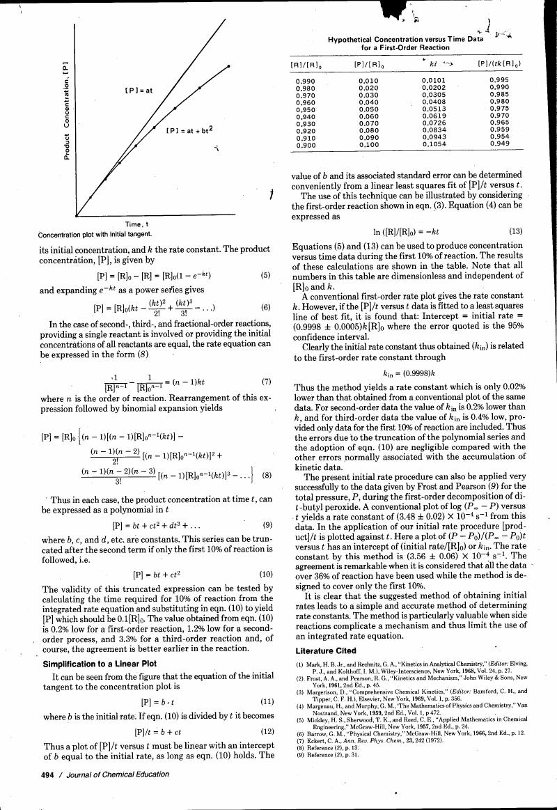 AI-described figure: A concentration plot with an initial tangent line, illustrating a first-order reaction.