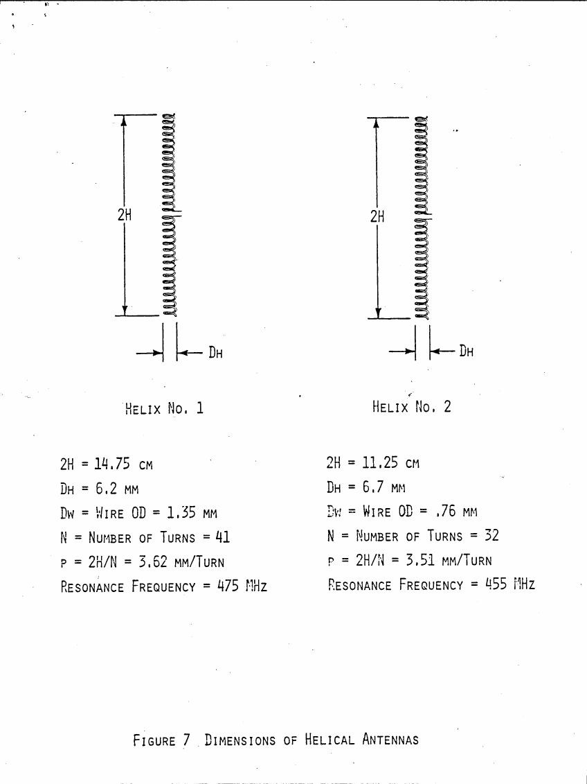 AI-described figure: Figure 7: Dimensions of Helical Antennas showing two helix configurations with their respective dimensions and resonance frequencies.