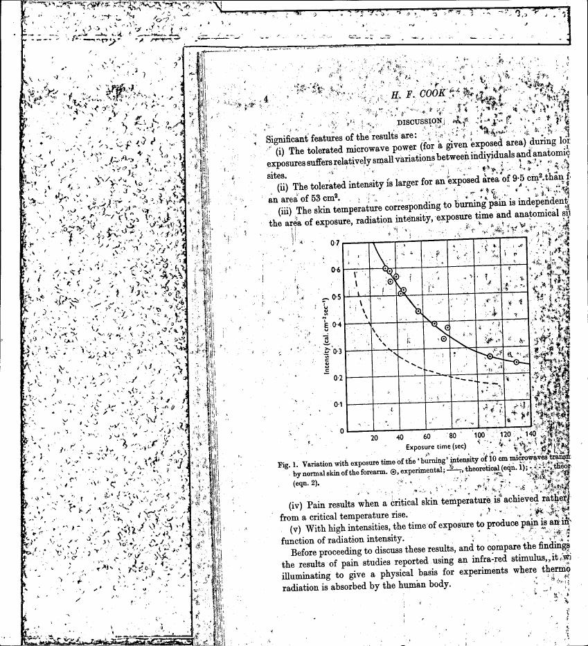 AI-described figure: Fig. 1: Variation with exposure time of the 'burning' intensity of 10 cm microwaves transmitted by normal skin of the forearm, showing experimental and theoretical data.