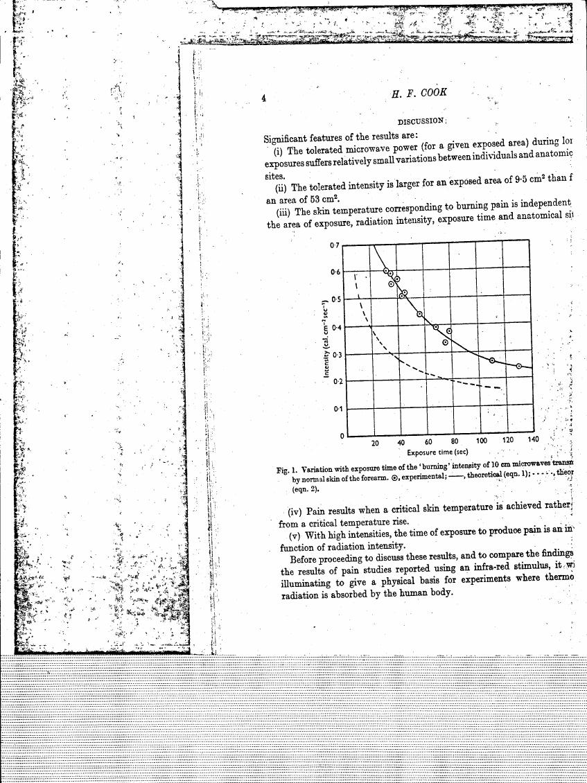 Fig. 1: Variation with exposure time of the 'burning' intensity of 10 cm microwaves transmitted by normal skin of the forearm.