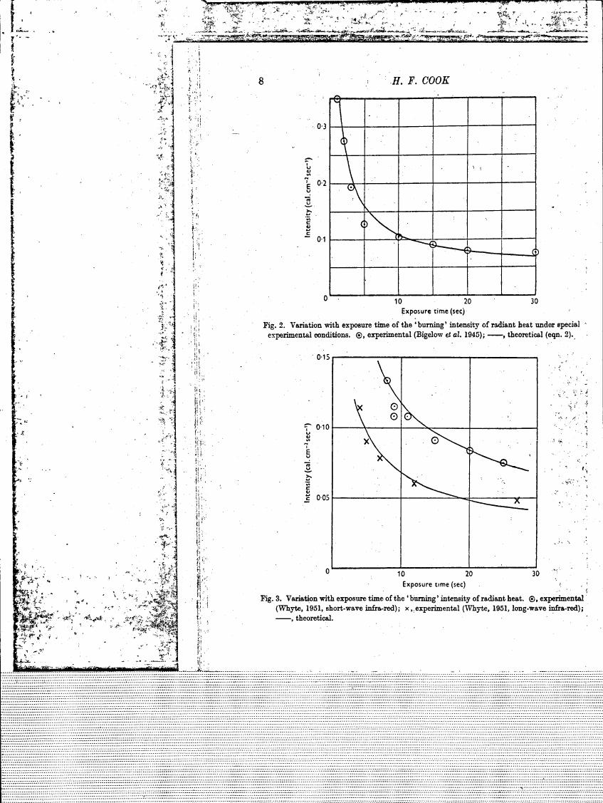 Fig. 2 and Fig. 3 show the variation with exposure time of 'burning' intensity of radiant heat under experimental conditions, comparing experimental data to theoretical predictions.