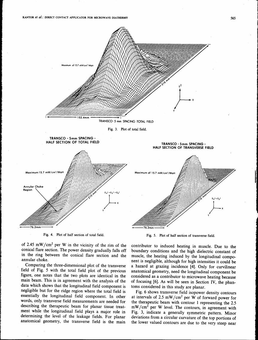 AI-described figure: Figures showing plots of total and transverse fields for a microwave applicator with Transco spacing.