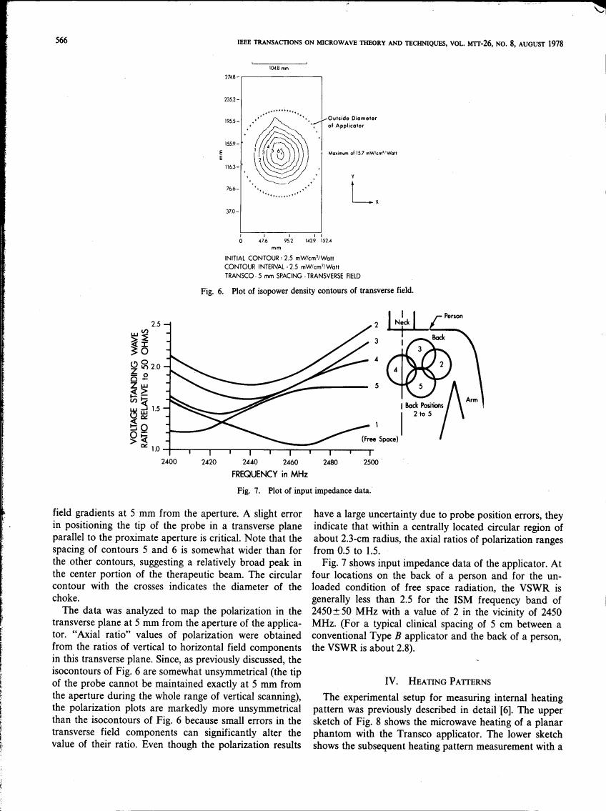 Fig. 6: Plot of isopower density contours of transverse field.