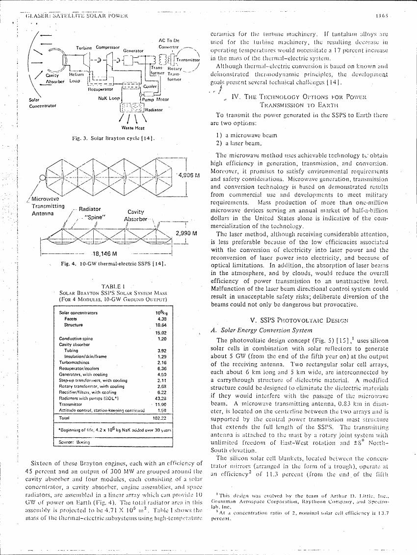 AI-described figure: Figure 3 illustrates a Solar Brayton cycle diagram.