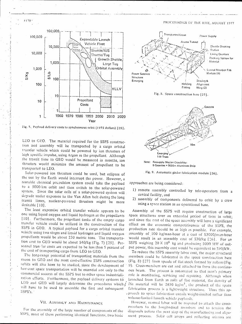 Fig. 7: Payload delivery costs to synchronous orbit (1975 dollars) [25].