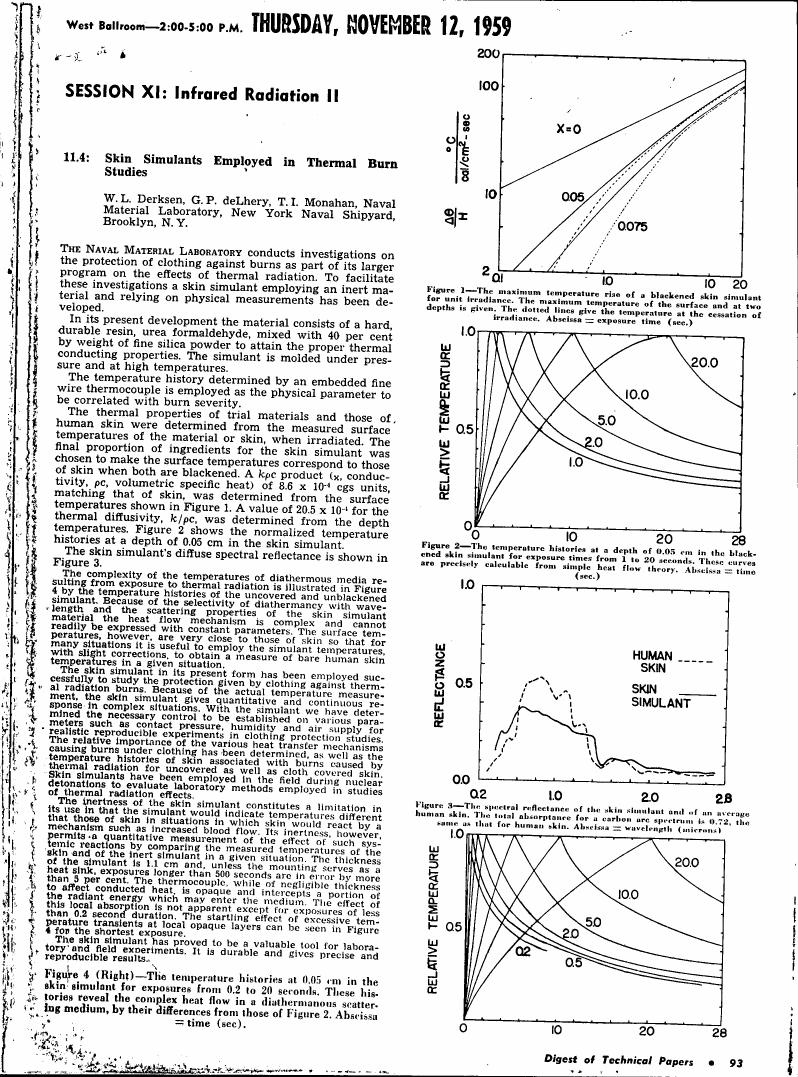 Figure 1 illustrates the maximum temperature rise of a blackened skin simulant for unit irradiance.