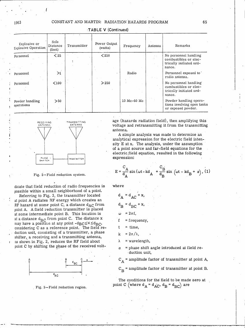 AI-described figure: Figure 2 illustrates a field reduction system with labeled components such as receiving and transmitting antennas.