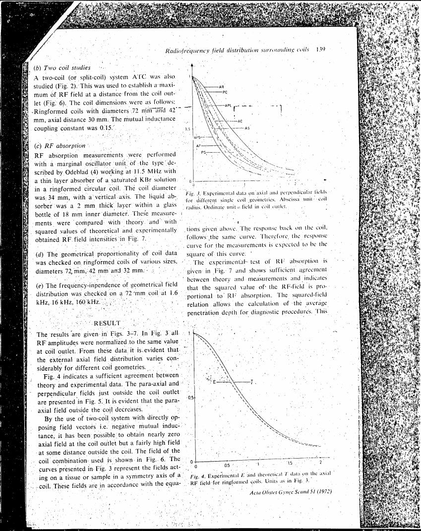 Experimental data on axial and perpendicular fields for different single coil geometries.