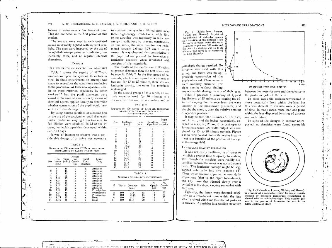 AI-described figure: Figure 1 illustrates a plot showing the incidence of lenticular opacities as a function of distance from the wave director during microwave irradiations.
