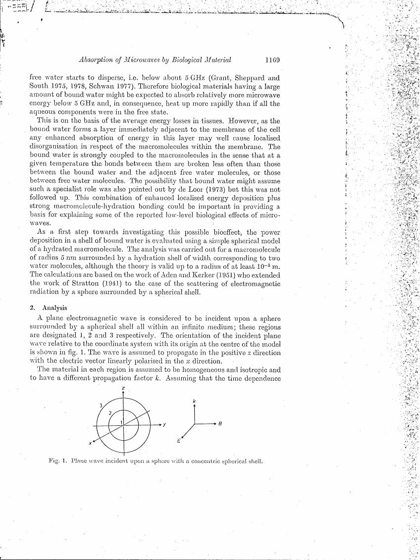 Fig. 1: Plane wave incident upon a sphere with a concentric spherical shell.