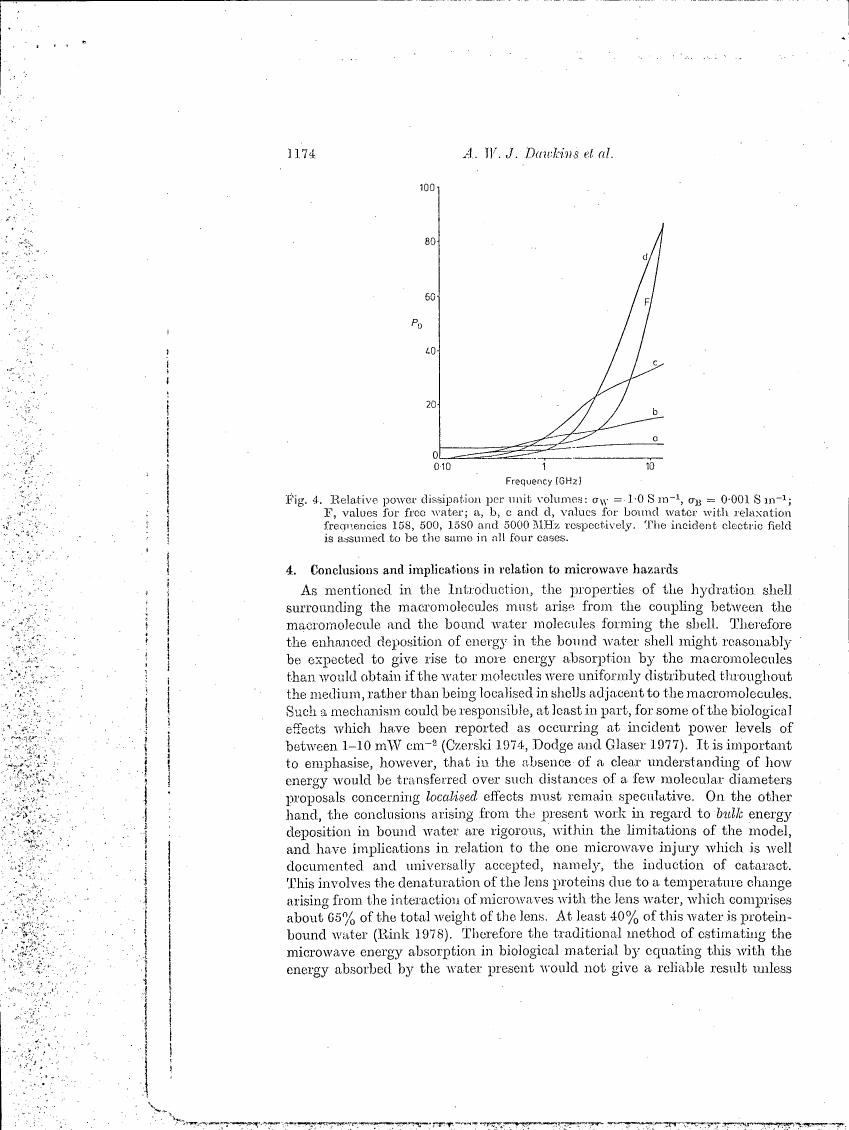 AI-described figure: Fig. 4 illustrates relative power dissipation per unit volume for free and bound water with varying relaxation frequencies.