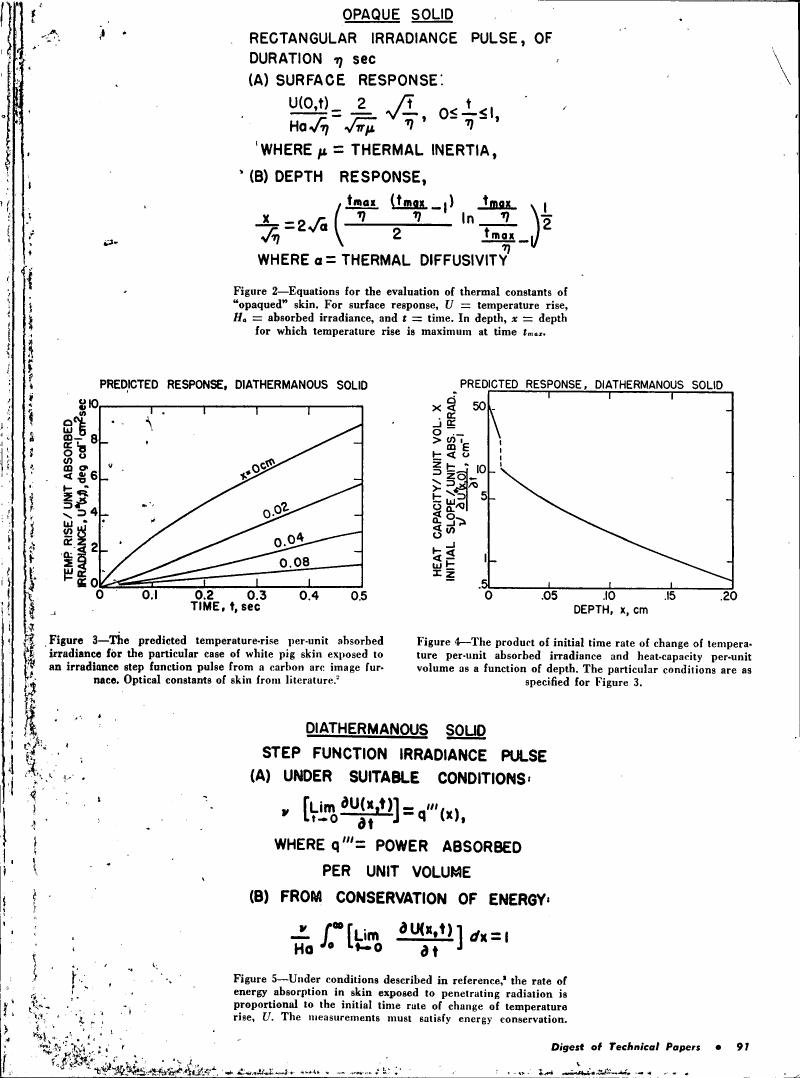 Figure 3 illustrates the predicted temperature-rise per-unit absorbed irradiance for white pig skin exposed to a step function pulse from a carbon arc image furnace.
