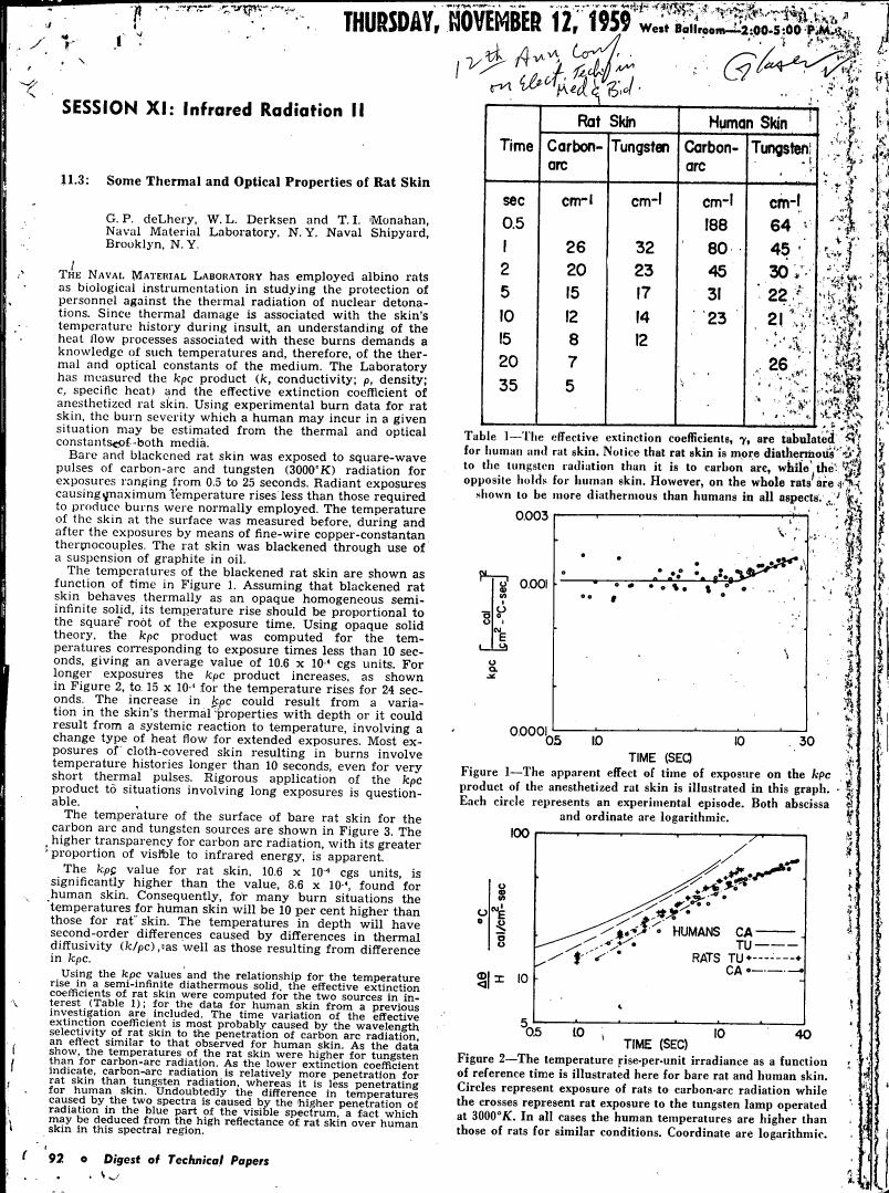 Figure 1 illustrates the apparent effect of time on exposure to the kpc product of anesthetized rat skin.