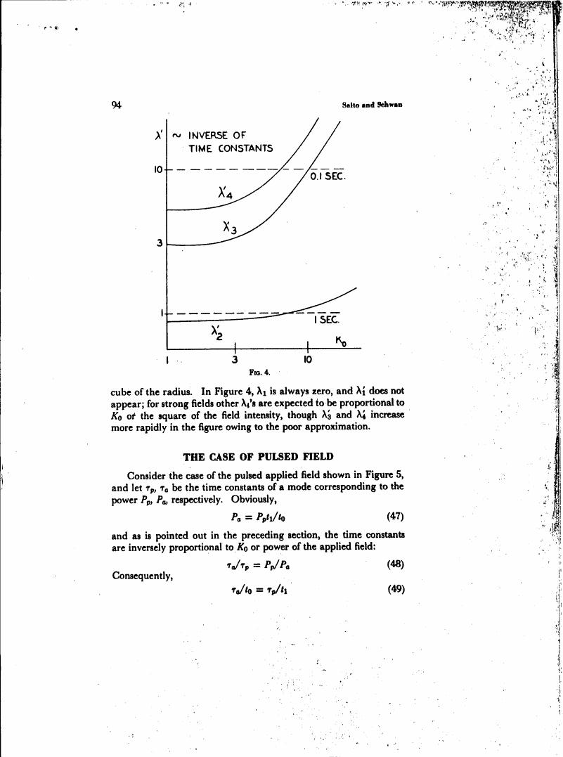 AI-described figure: A graph showing λ' as a function of time constants for different modes (λ1 to λ4) in Figure 4.