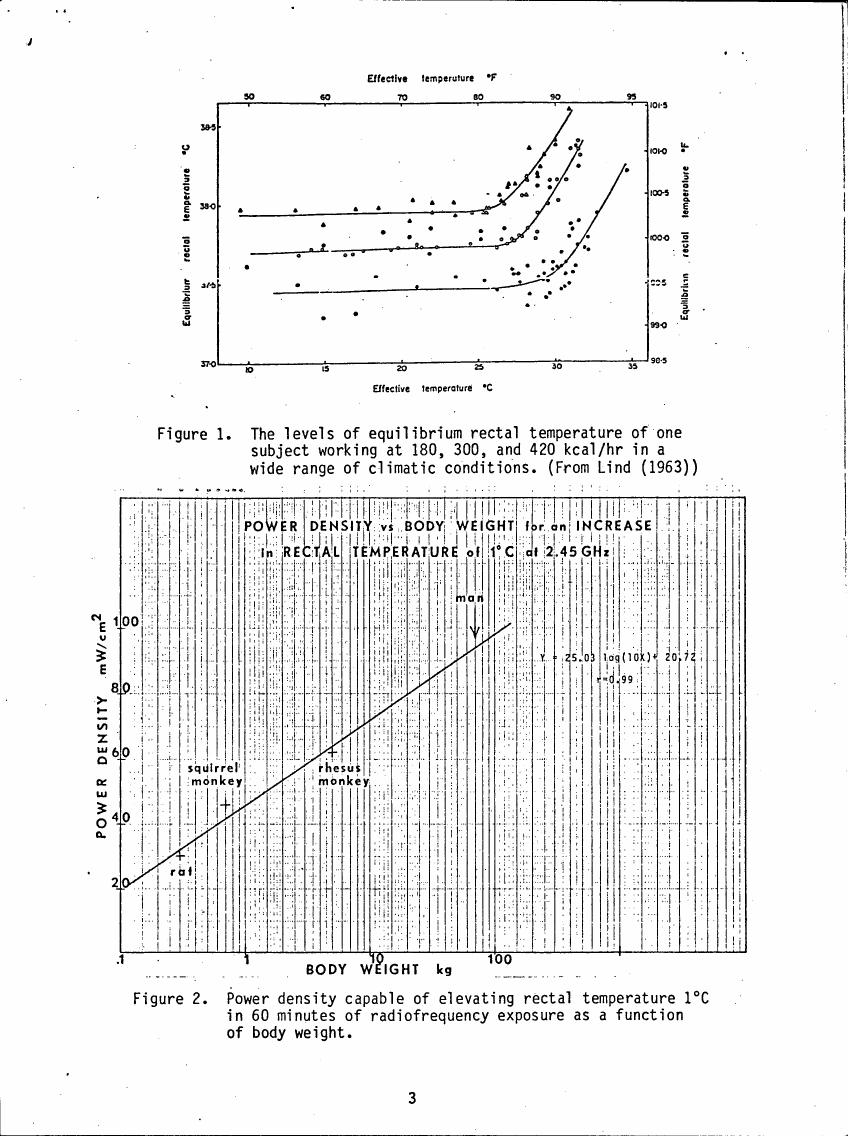 Figure 1. The levels of equilibrium rectal temperature of one subject working at 180, 300, and 420 kcal/hr in a wide range of climatic conditions.