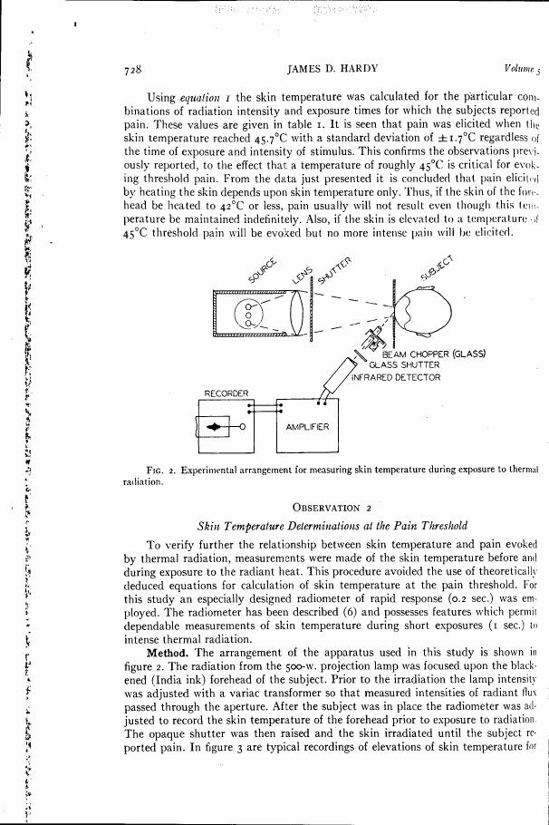 Experimental arrangement for measuring skin temperature during exposure to thermal radiation (Figure 2)