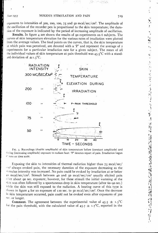 AI-described figure: Figure 3. Recordings (double amplitude) of skin temperature before and during exposure to radiant heat showing pain threshold.