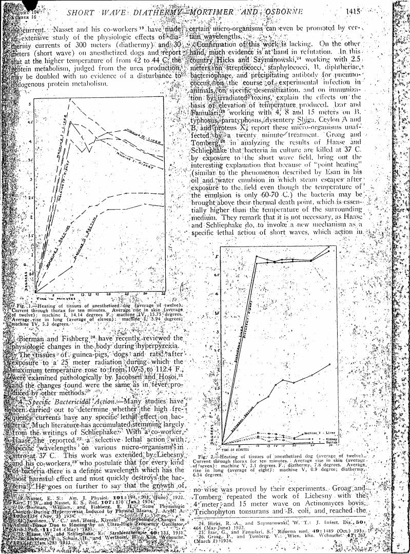 AI-described figure: Figure showing heating of tissues in anesthetized dogs over time with different machines and currents.