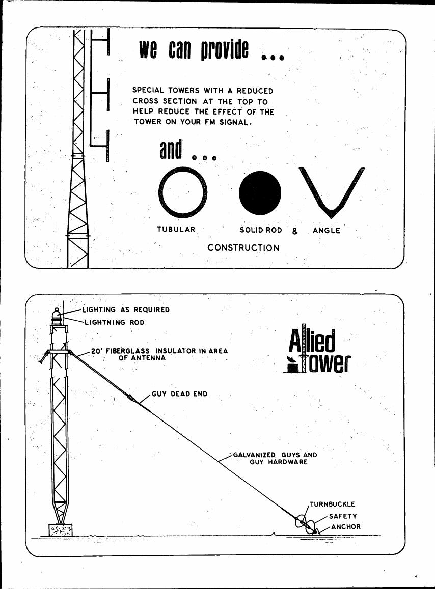 AI-described figure: A diagram illustrating different types of tower construction and components for Allied Tower.